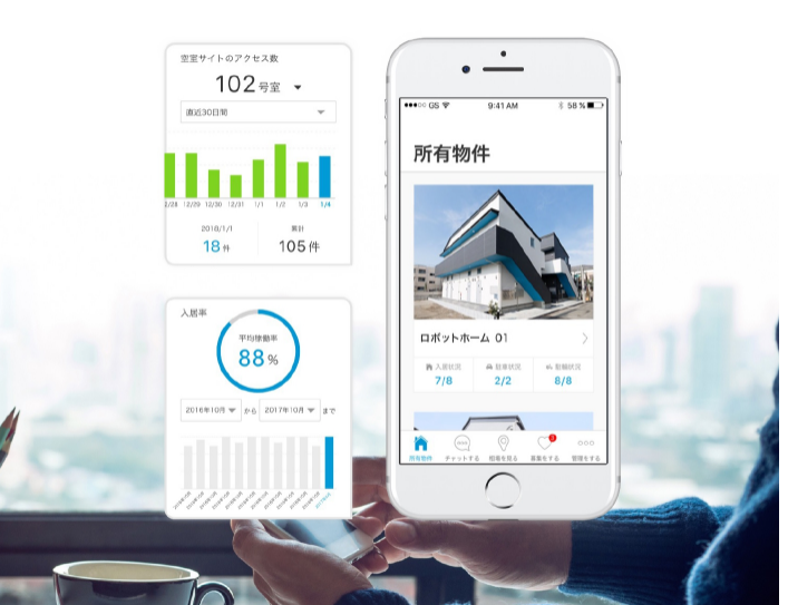 IoT機器プレゼント
